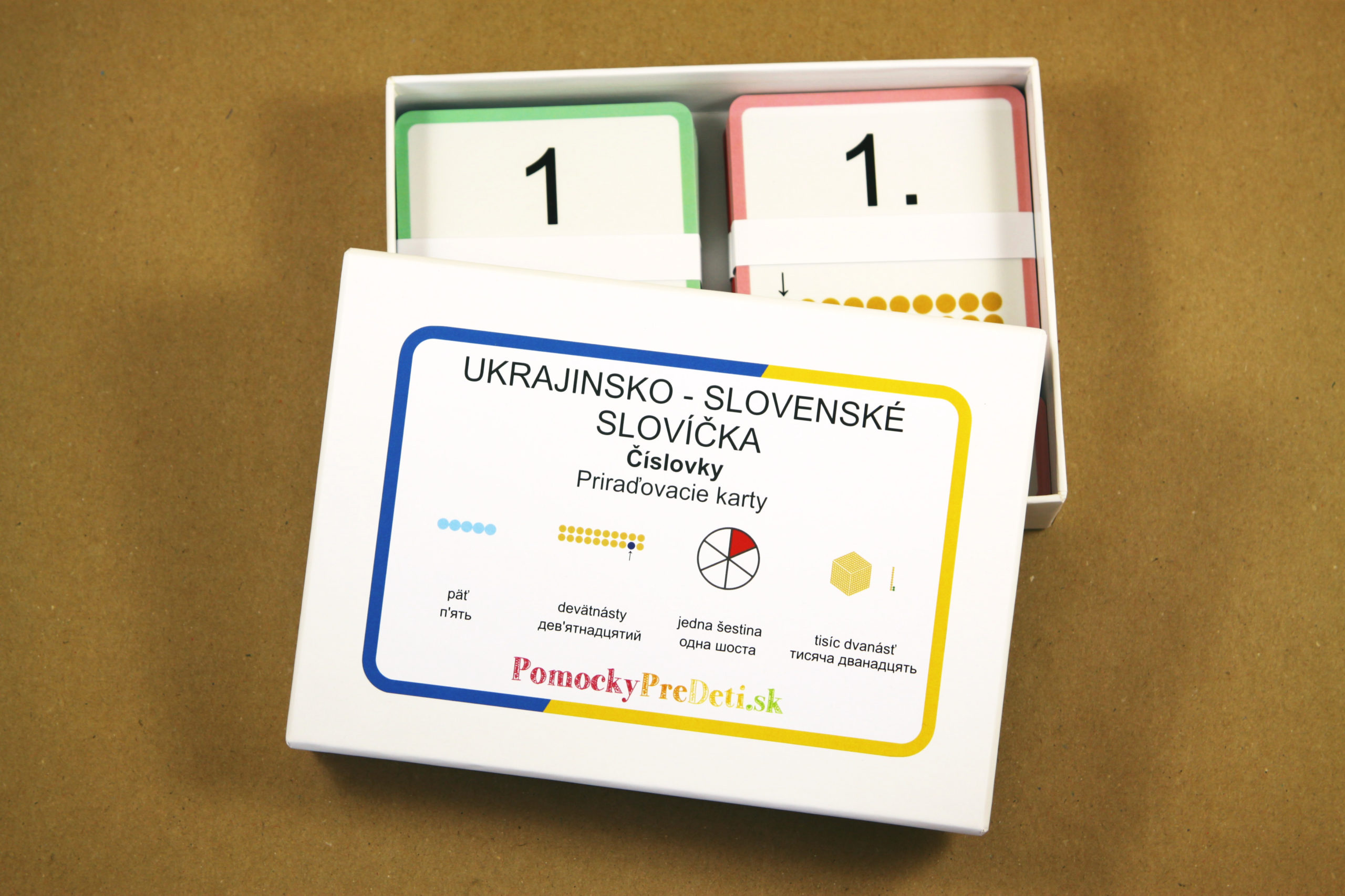 Ukrajinsko-slovenské slovíčka pre deti z Ukrajiny – Číslovky | Priraďovacie karty